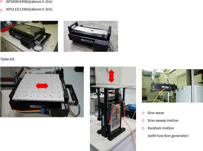 Structural frame